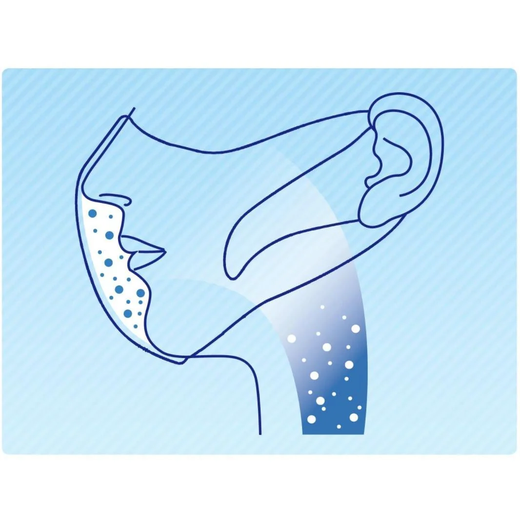 Unicharm Cho Rittai Standard White 3D Face Mask Regular Size 30 ct. - Image 3