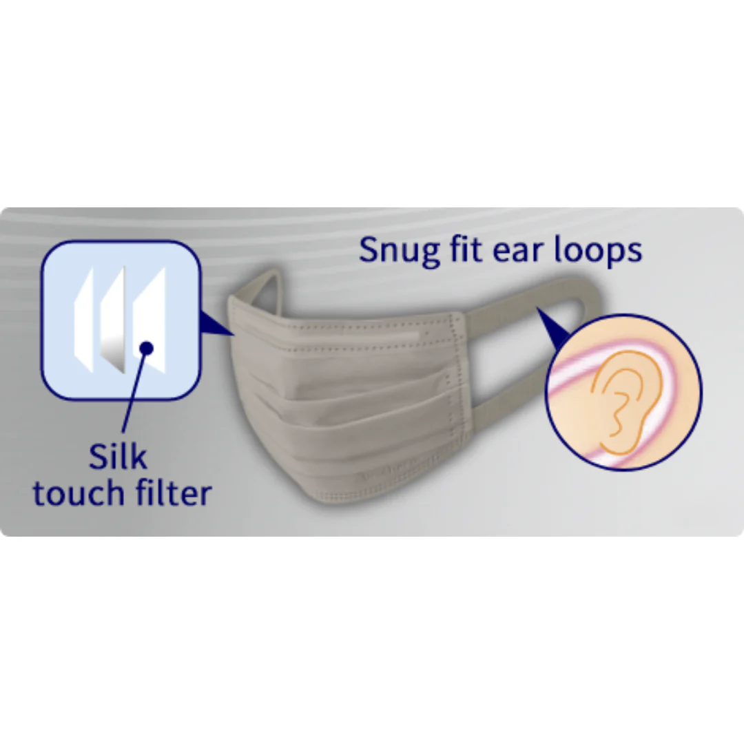 Unicharm Super Comfortable Pleated Face Mask Light Gray 7 Masks - Image 3